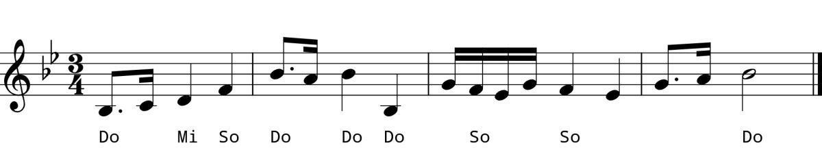 L7 Day 5 Sight Singing #1 L7 Day 5 Sight Singing #1