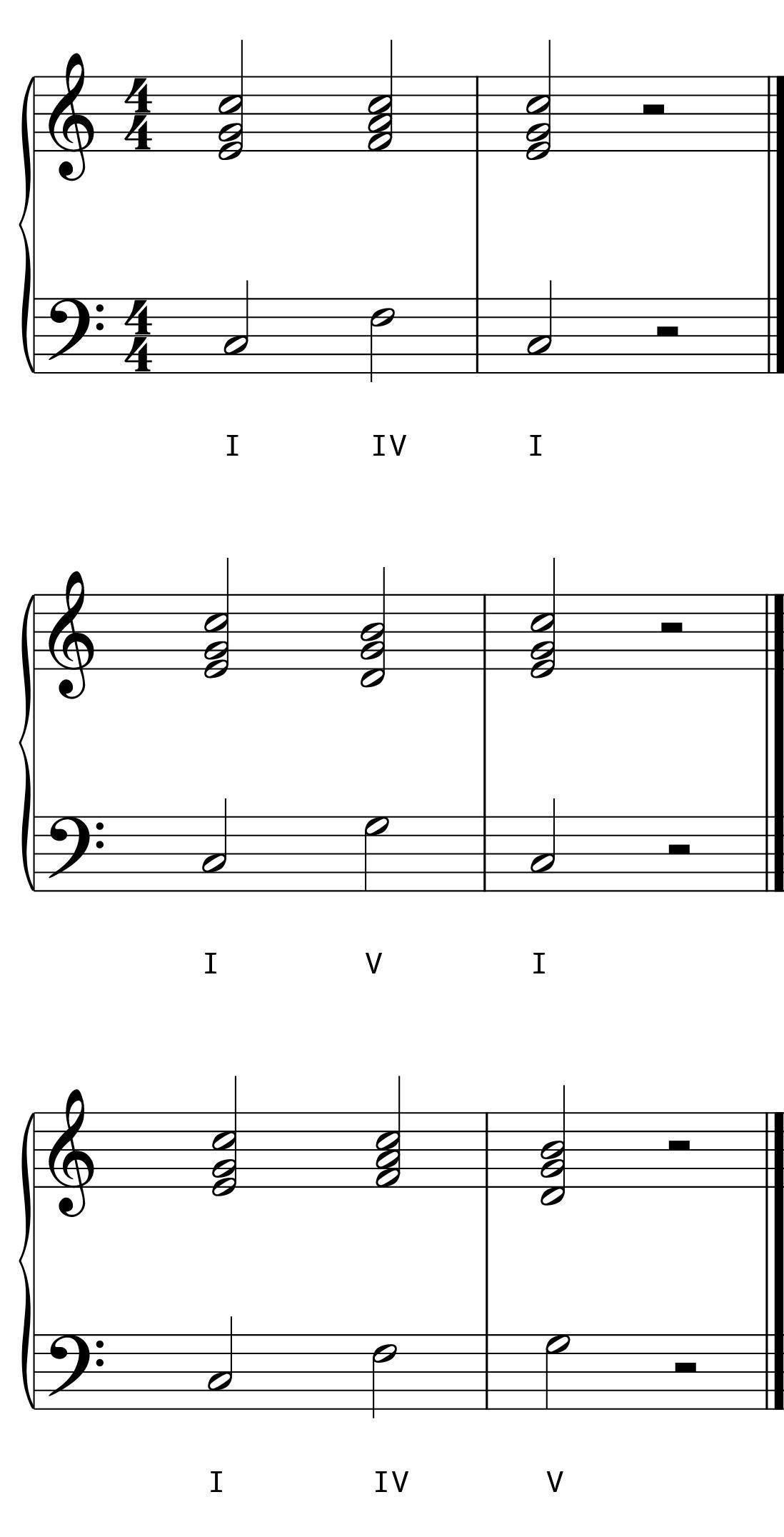 L7 Day 8 Chord Progressions 