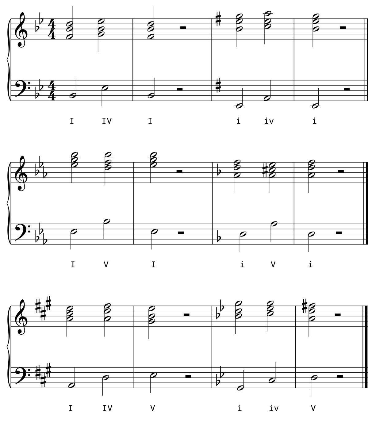 L7 Day 10 Chord Progressions 