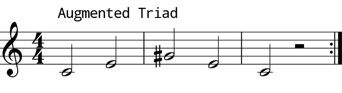 L7 Day 7 Chords