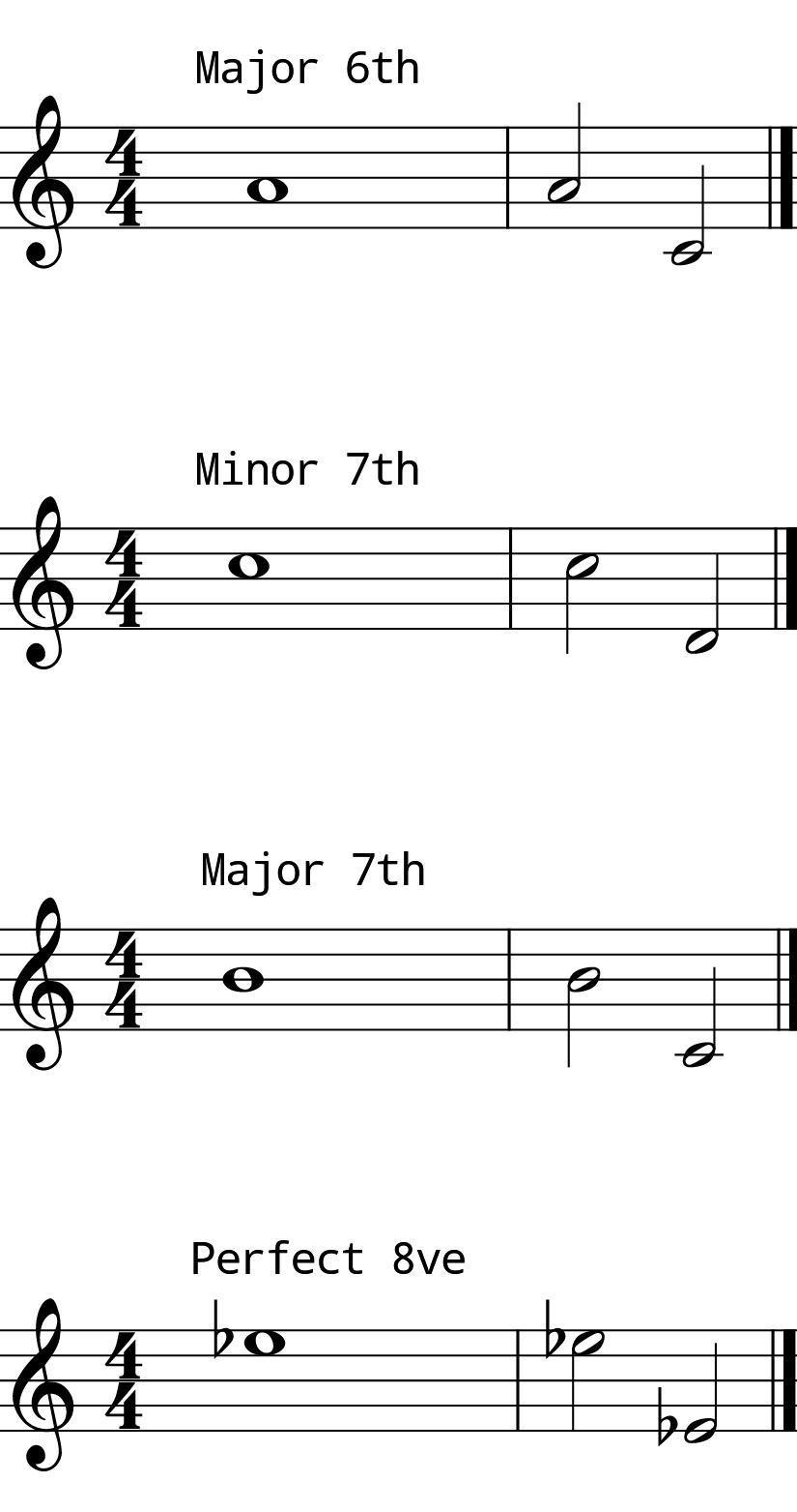 L7 Day 11 Intervals #2 Low Voice L7 Day 11 Intervals #2 Low Voice