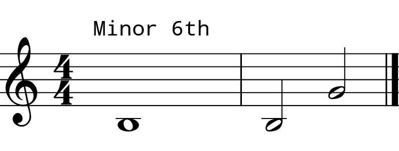 L7 Day 11 Intervals #1 Low Voice L7 Day 11 Intervals #1 Low Voice