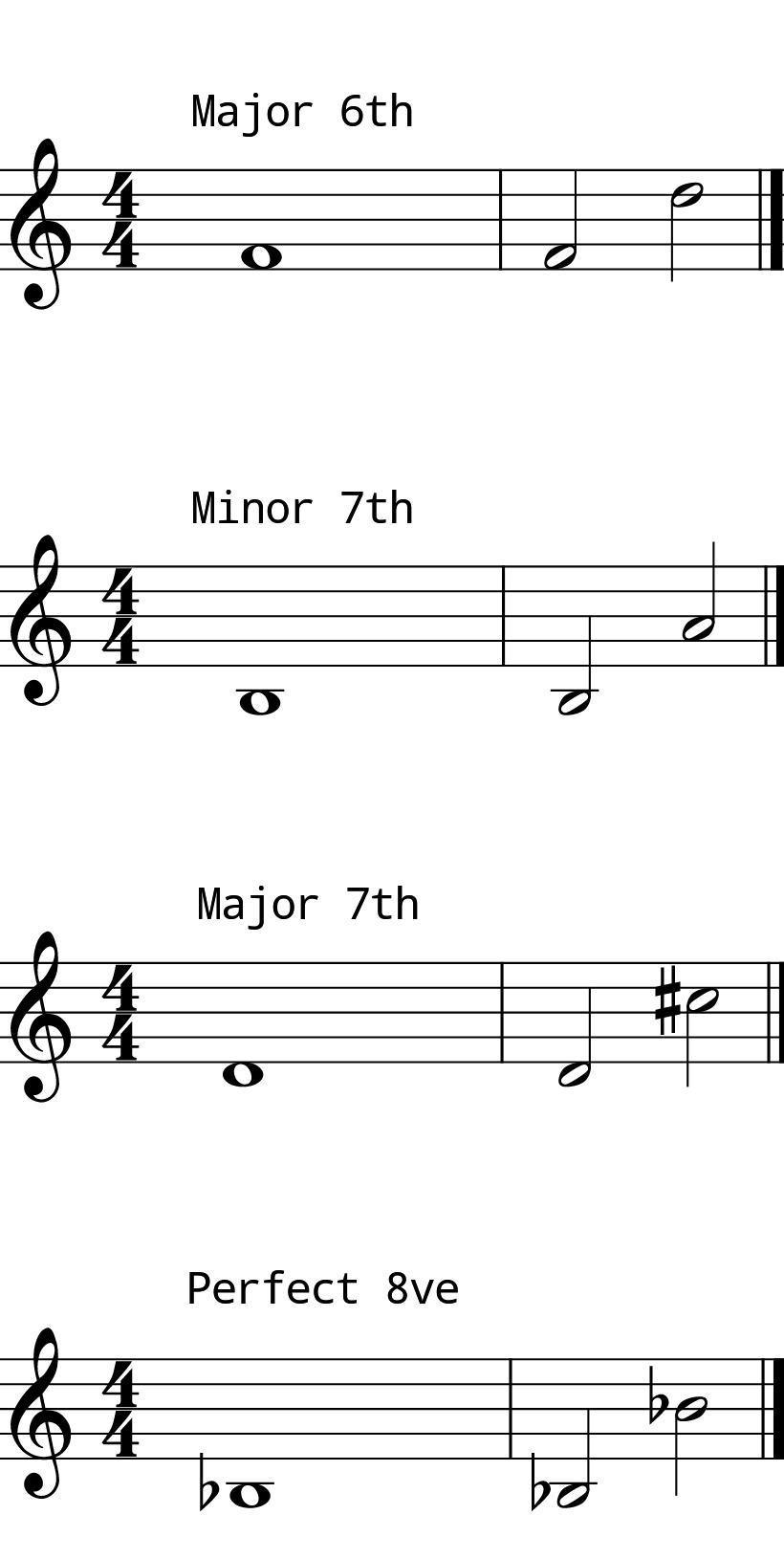 L7 Day 11 Intervals #1 Low Voice L7 Day 11 Intervals #1 Low Voice
