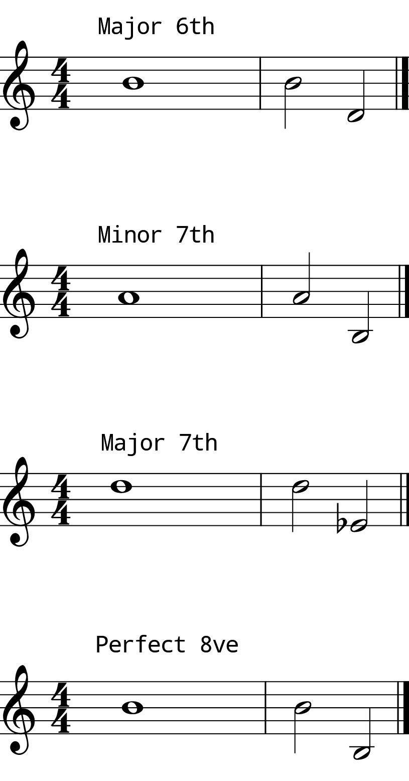 L7 Day 13 Intervals #2 Low Voice L7 Day 13 Intervals #2 Low Voice
