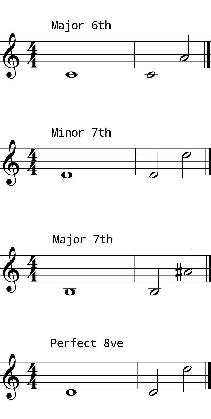 L7 Day 13 Intervals #1 Low Voice L7 Day 13 Intervals #1 Low Voice