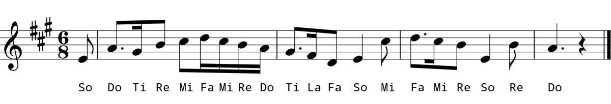 L8 Day 1 Rhythm and Sight Singing #2 Low L8 Day 1 Rhythm and Sight Singing #2 Low