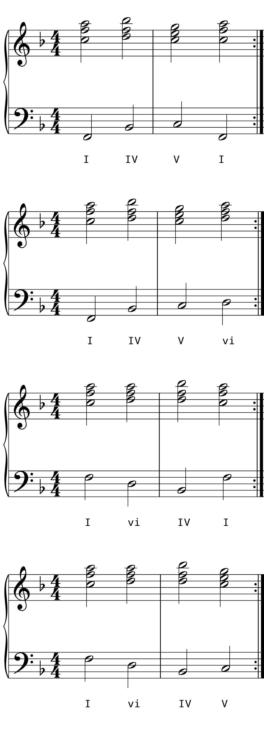 L8 Day 6 Chord Progressions L8 Day 6 Chord Progressions