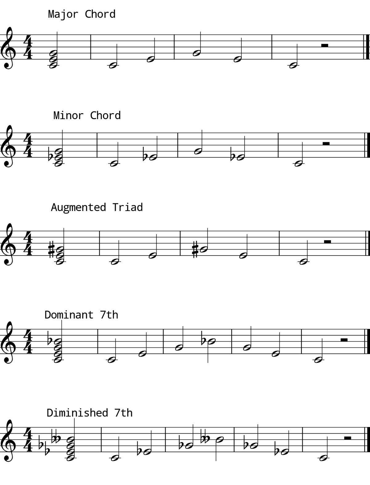 L8 Day 8 Chords