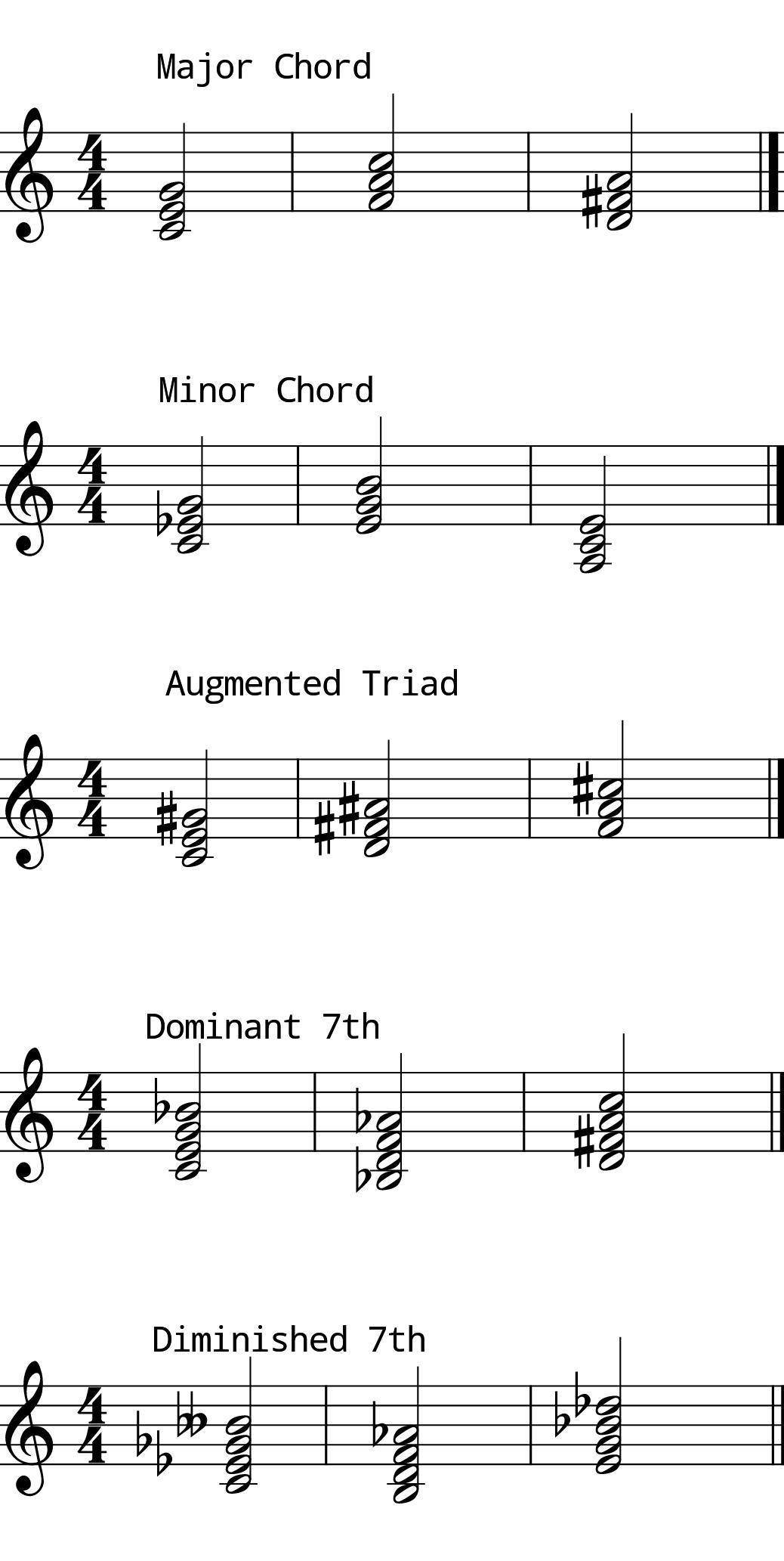 L8 Day 9 Chords