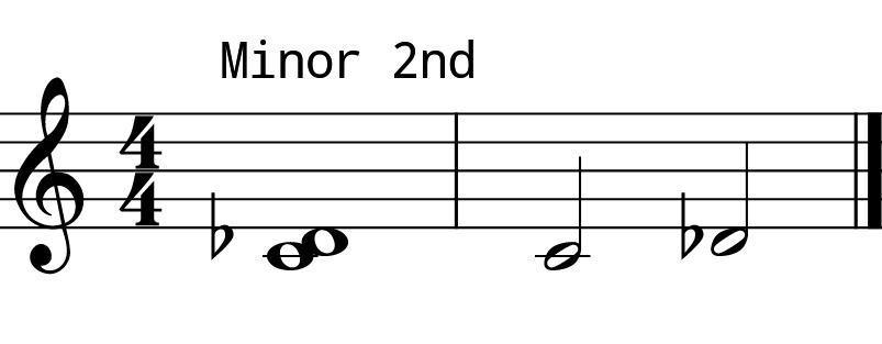 L8 Day 8 Intervals 