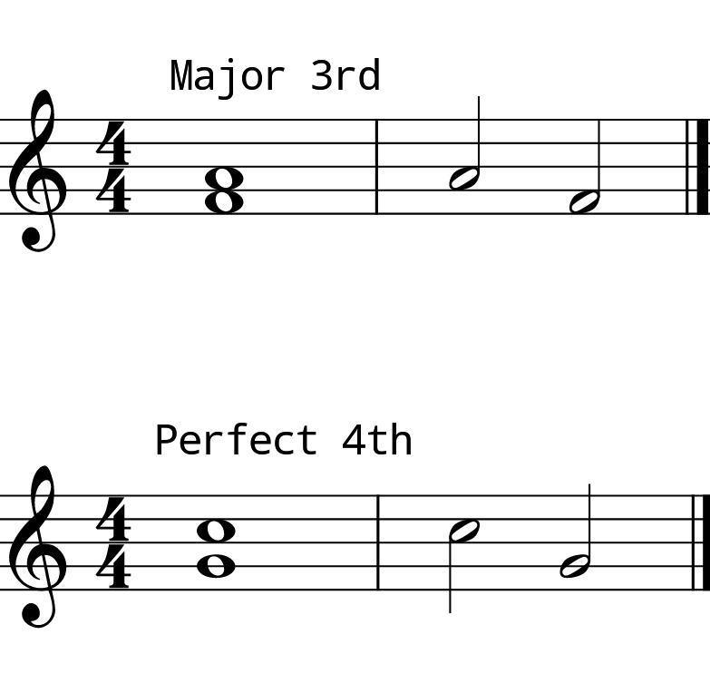 L8 Day 9 Intervals 