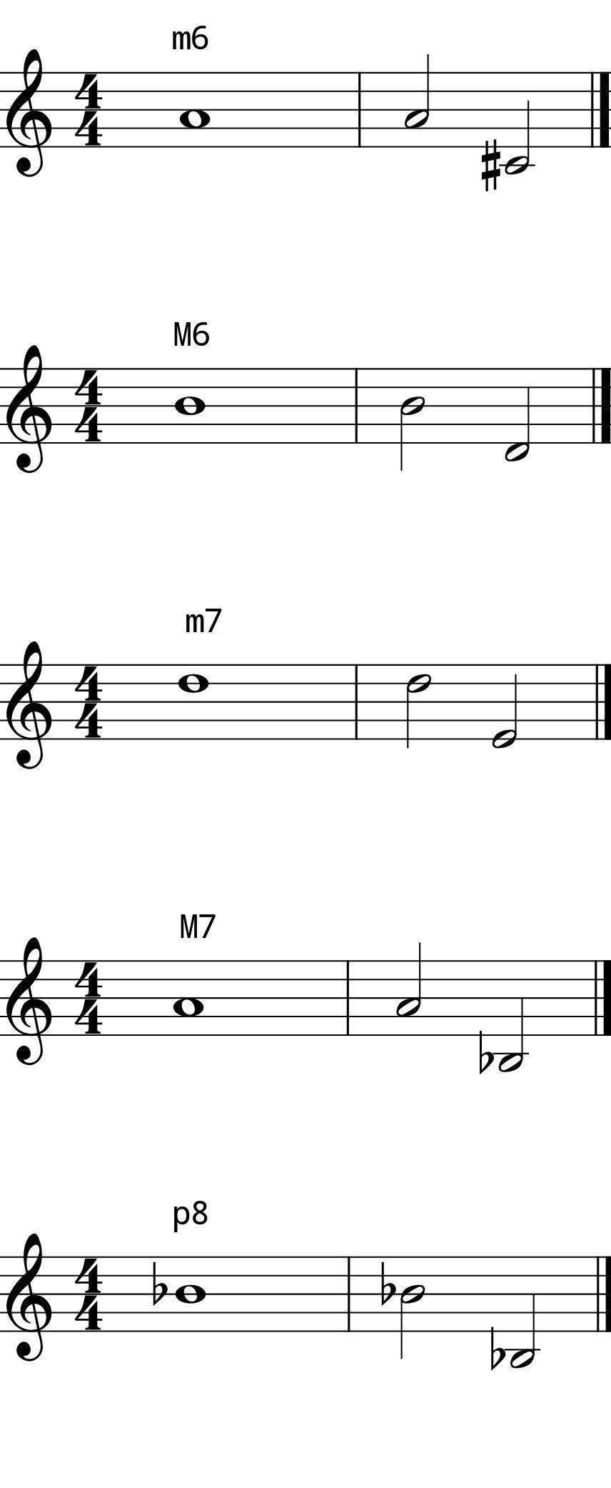 L8 Day 10 Intervals #2 Low Voice