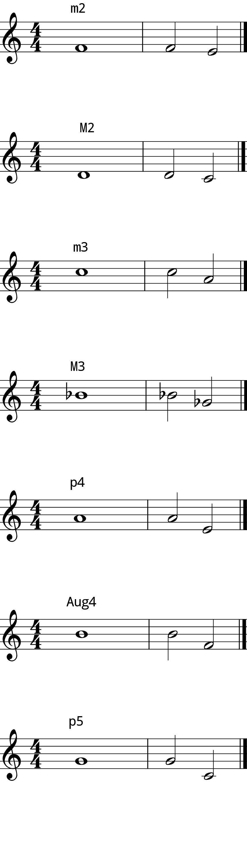L8 Day 10 Intervals #2