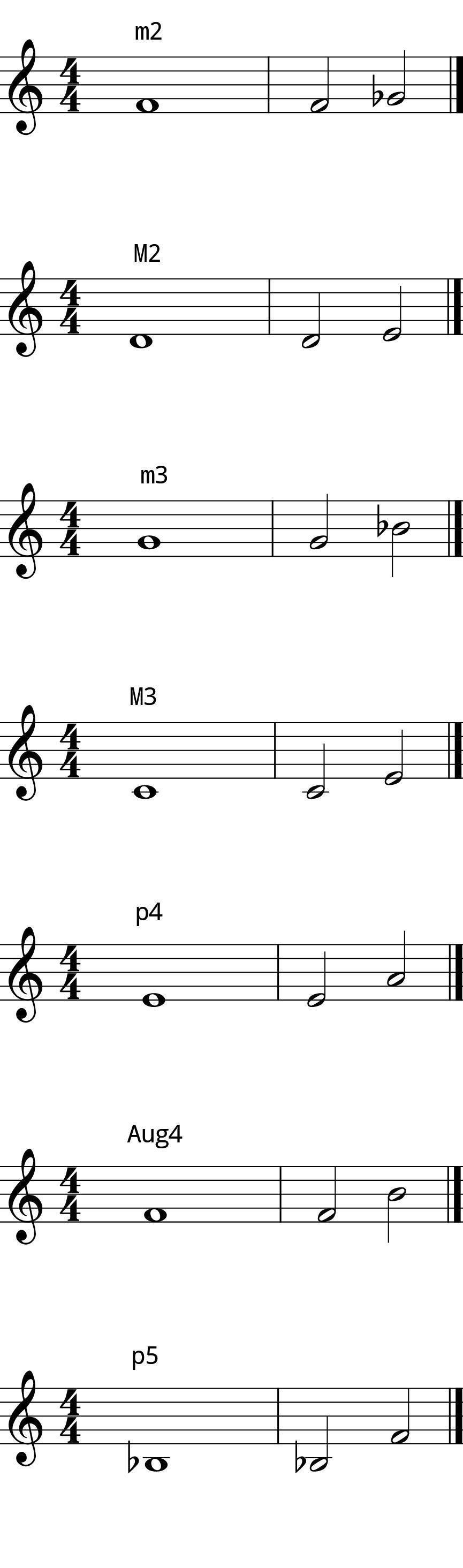 L8 Day 10 Intervals #1 Low Voice 