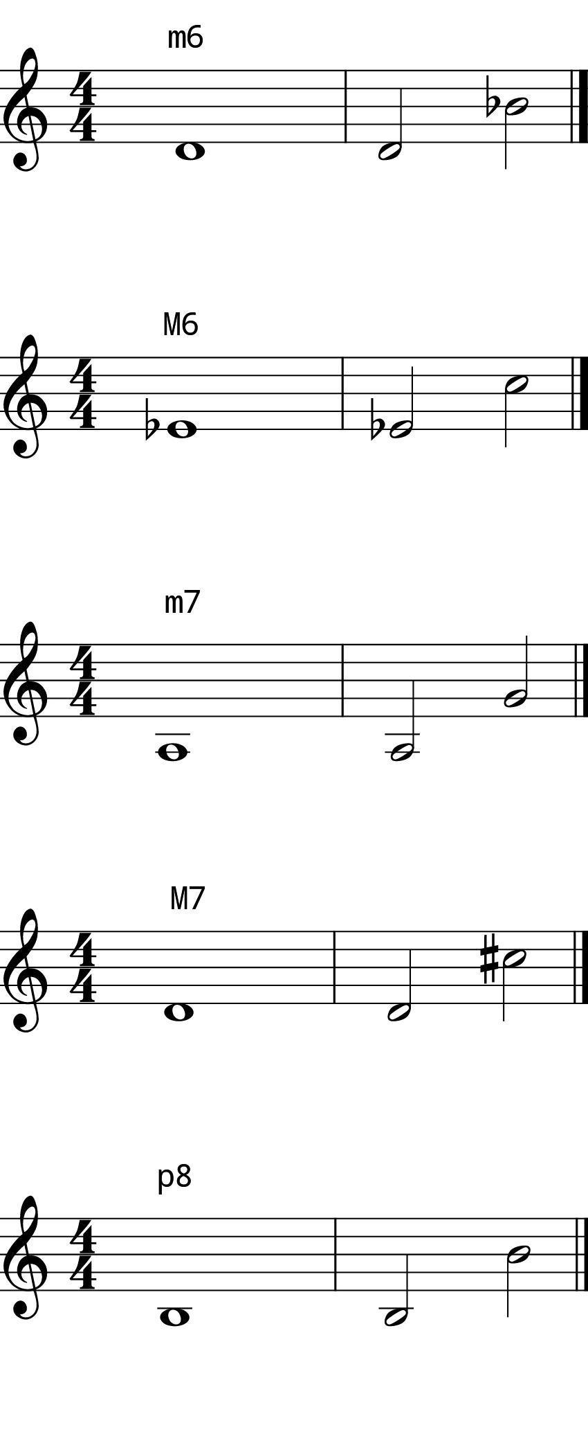 L8 Day 10 Intervals #1 Low Voice 