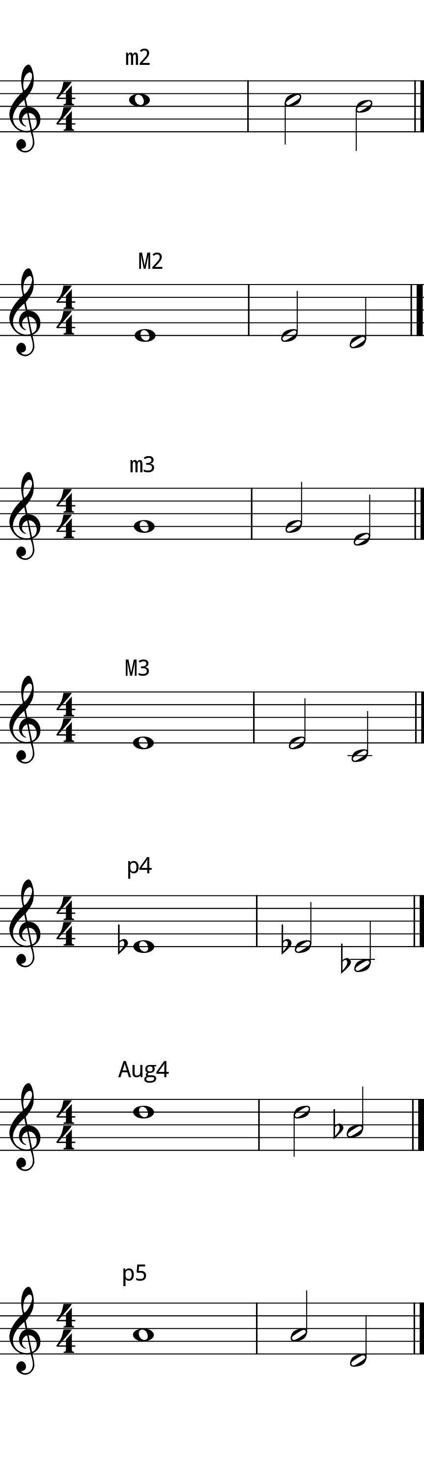L8 Day 12 Intervals #2 Low Voice L8 Day 12 Intervals #2 Low Voice