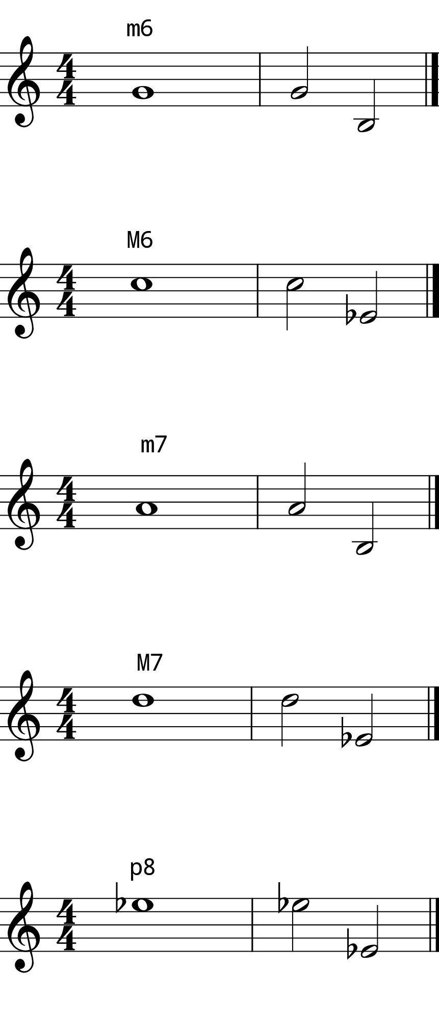 L8 Day 12 Intervals #2 Low Voice L8 Day 12 Intervals #2 Low Voice