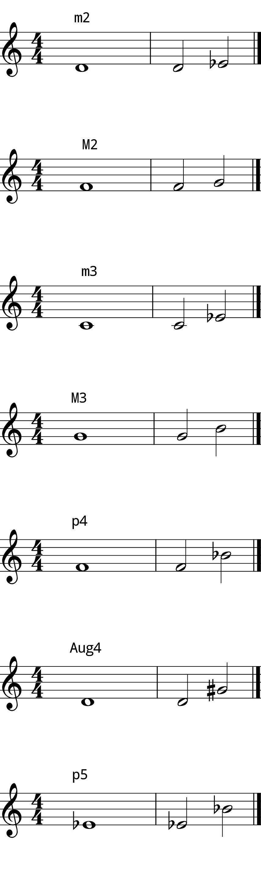 L8 Day 12 Intervals #1 Low Voice 