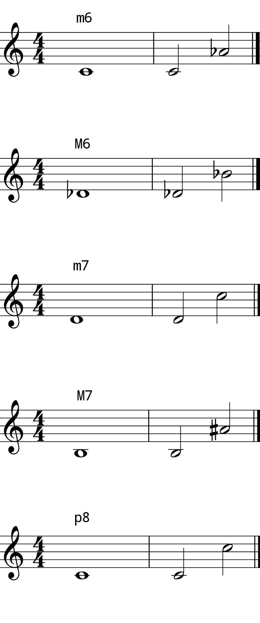 L8 Day 12 Intervals #1 Low Voice 