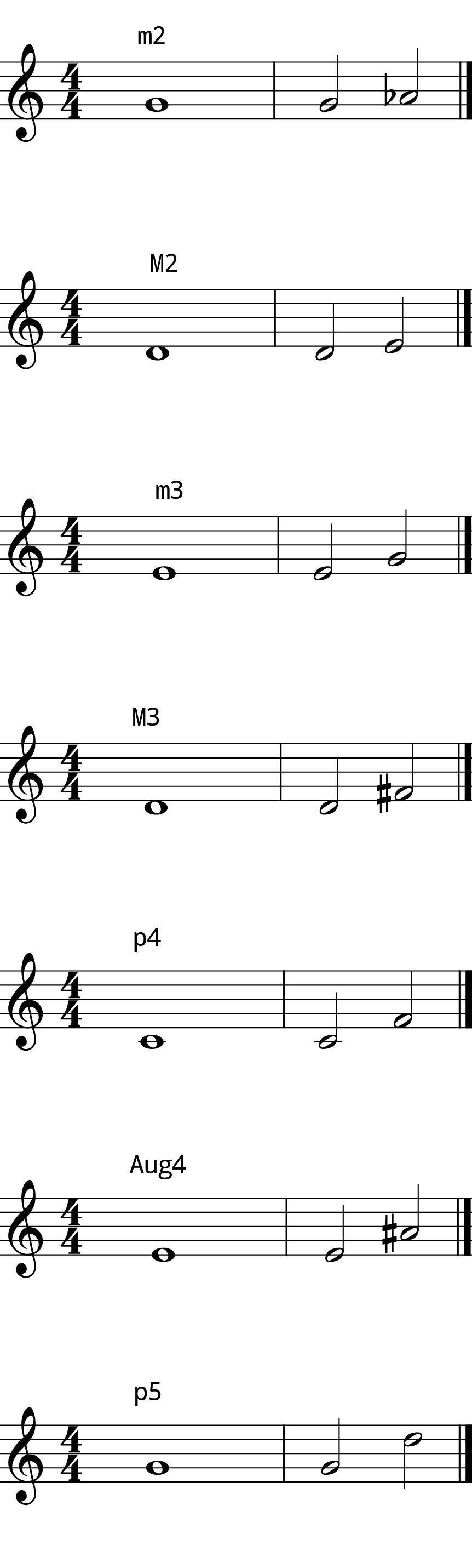 L8 Day 14 Intervals #1 Low Voice 