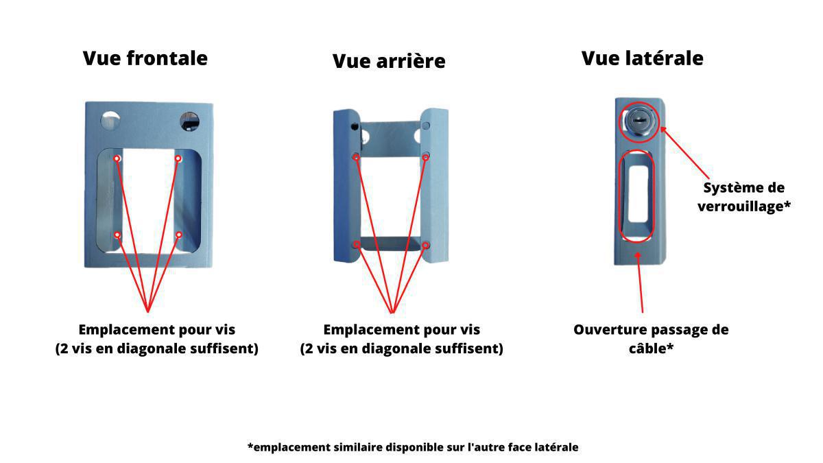 Client canal sans install