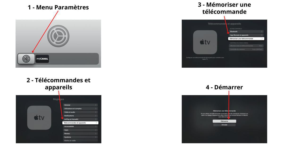 Client canal sans install