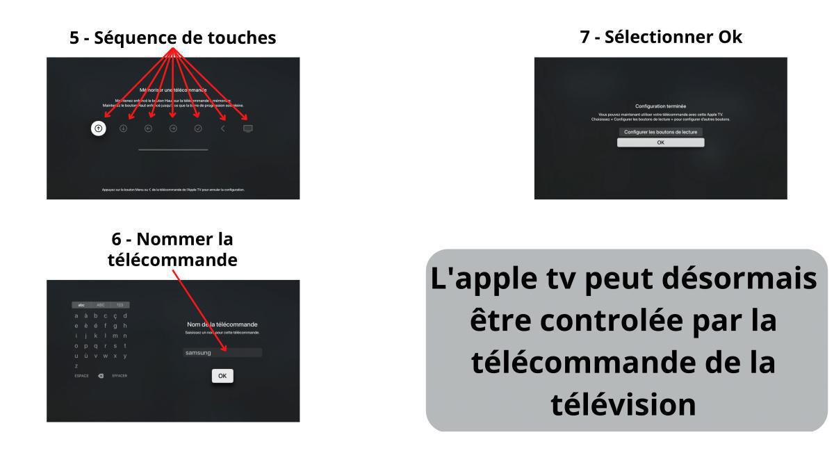 Client canal sans install