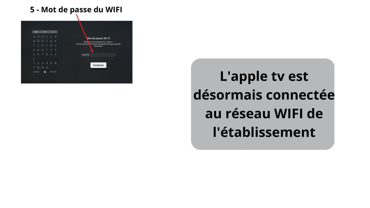 Client canal sans install