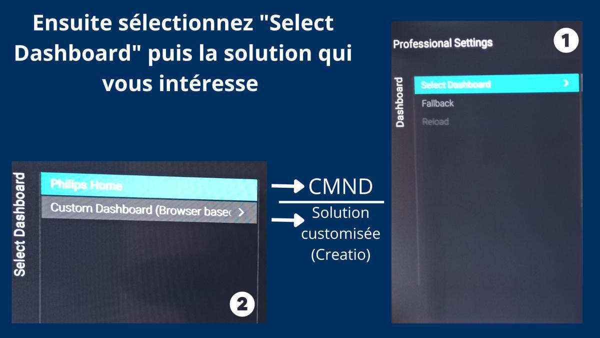 Procédure Changement Solution Philips