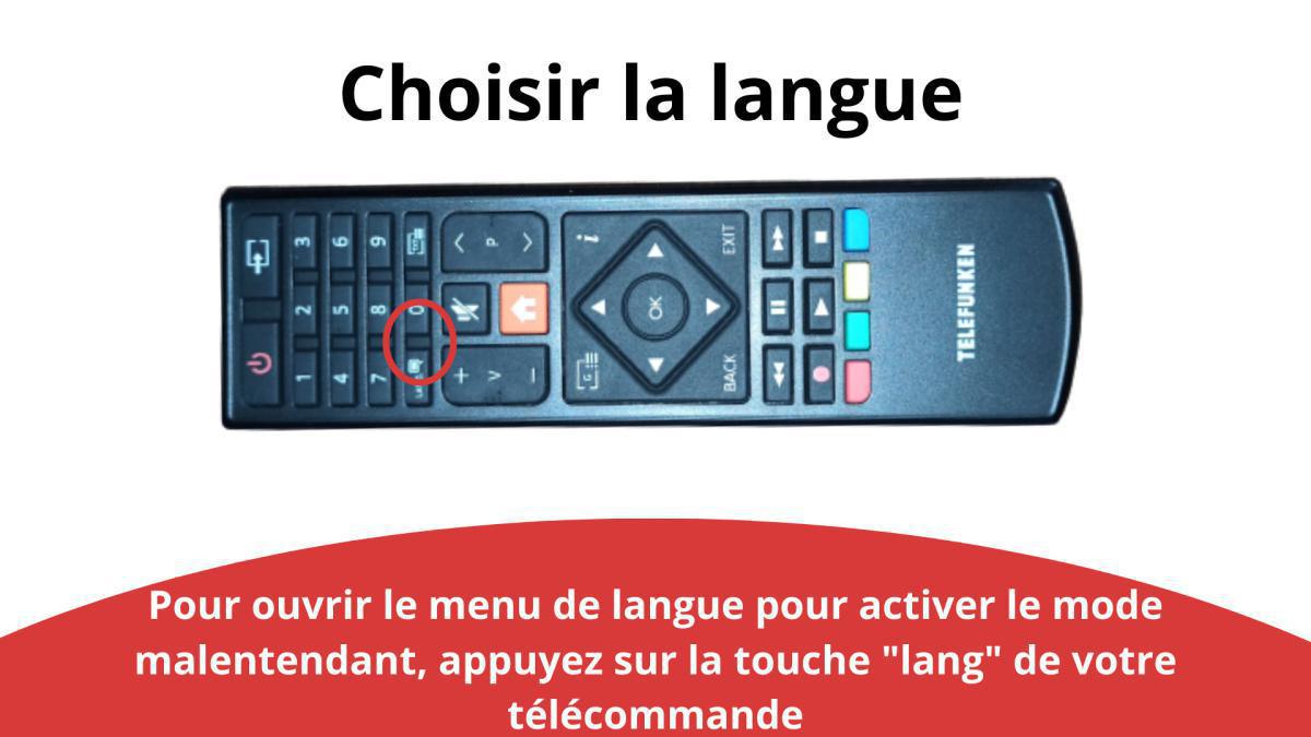 Procédure Malentendant 