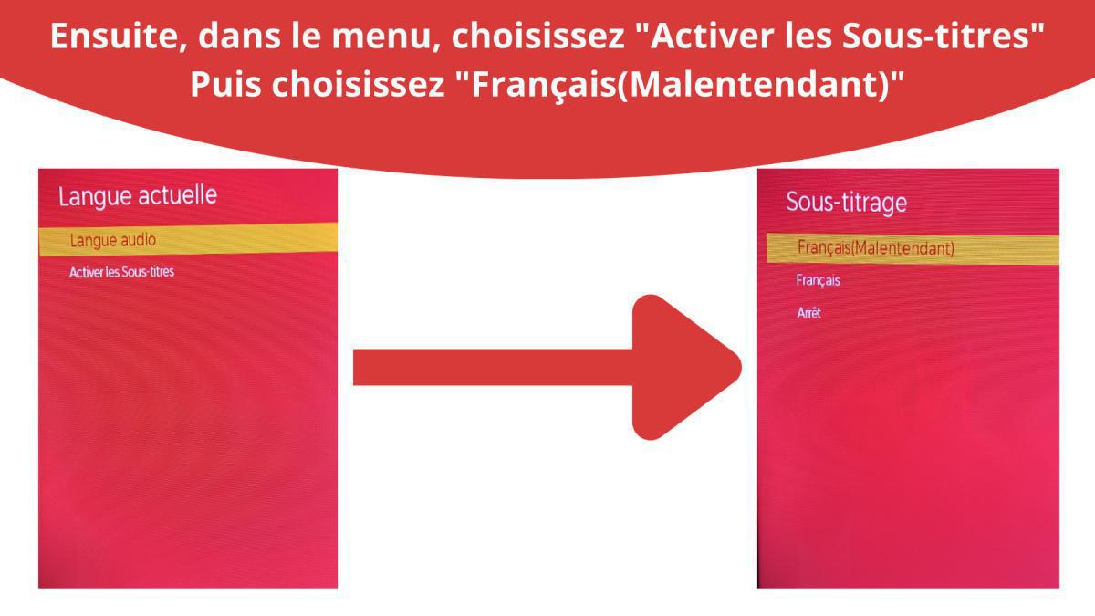 Procédure Malentendant 