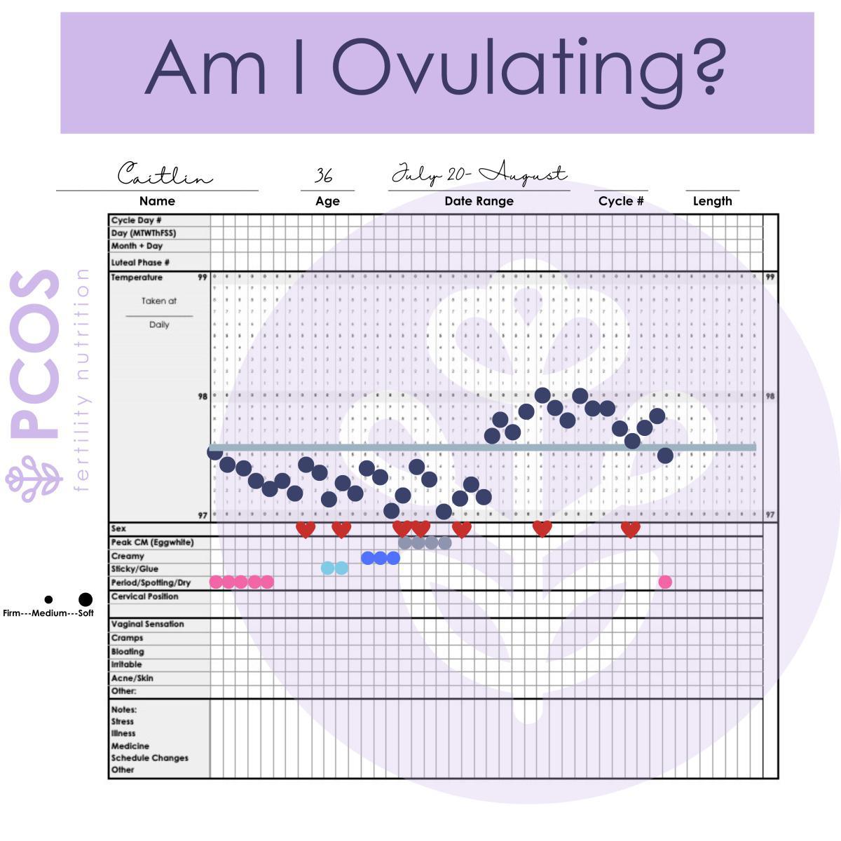 Can Keto or Intermittent Fasting Help Me Ovulate with PCOS?