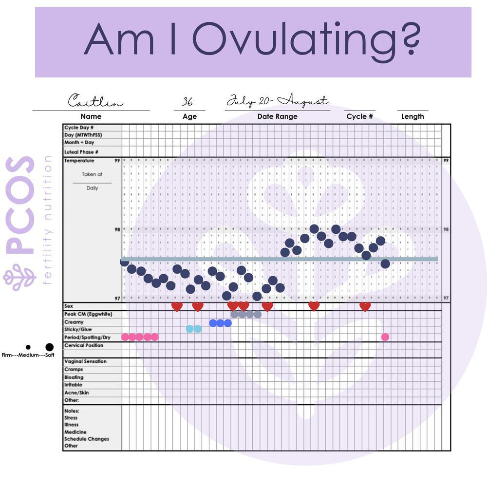 Why Weight Loss is Recommended to Women with PCOS to Improve Fertility