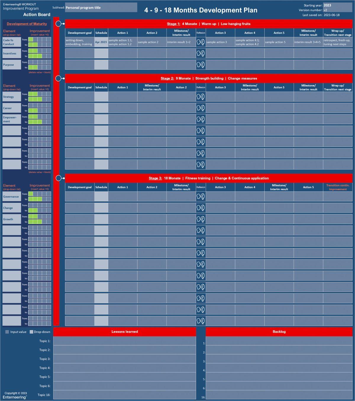 Personal Implementation Personal Implementation