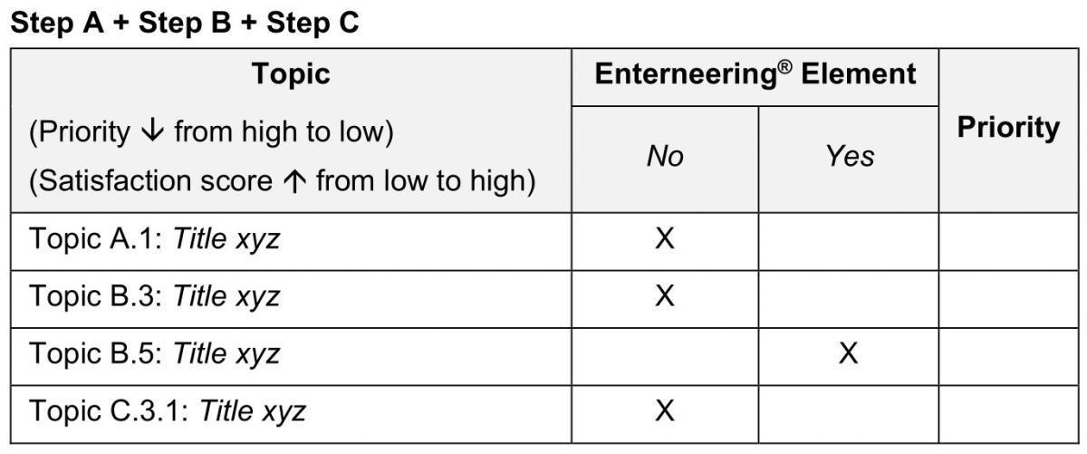 Situation and Environment Analysis Situation and Environment Analysis