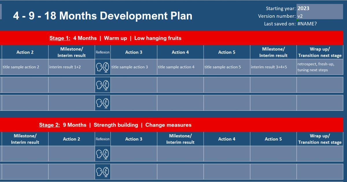 4-9-18 Workout Tool 4-9-18 Workout Tool
