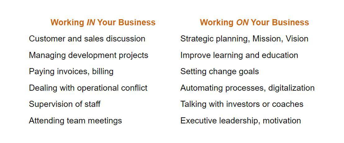 4.2 What matters in Implementation