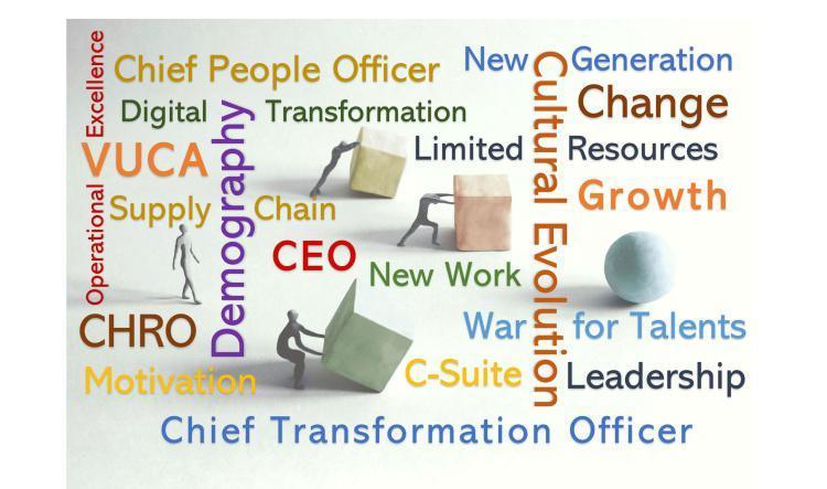 How to shape the development of Enterprise Leadership 5.0