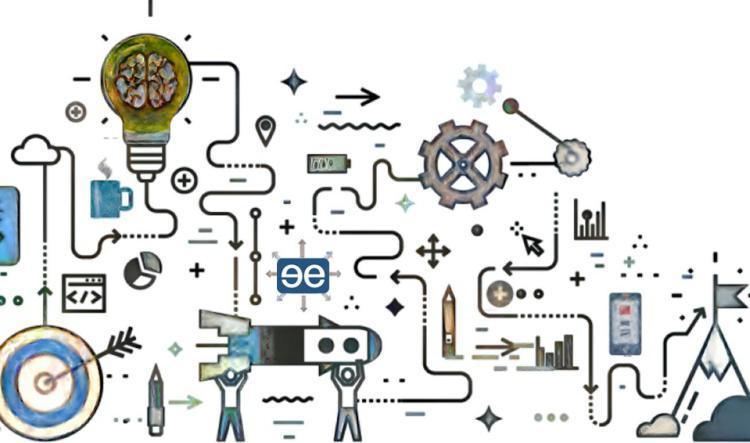Trilogy: Systemic Enterprise Development