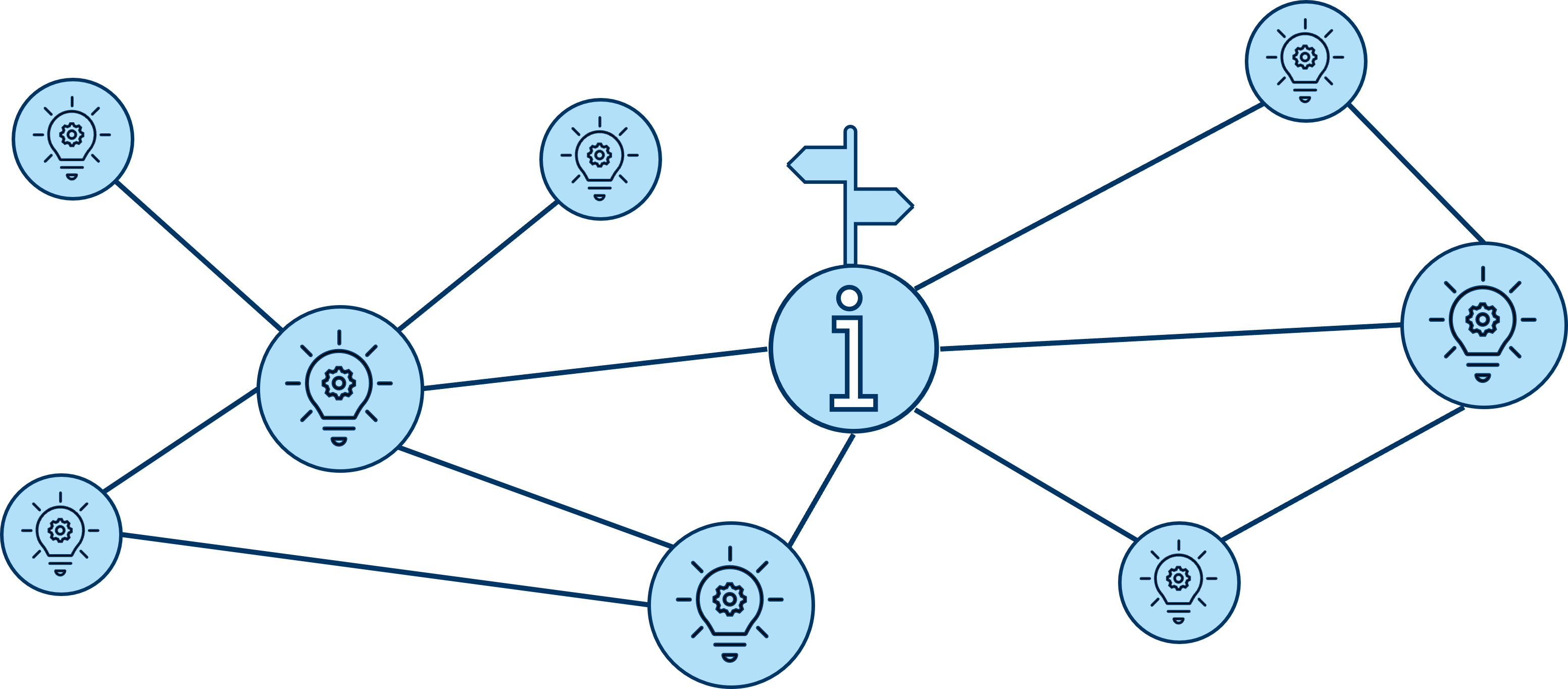 trail-map_occasional-user