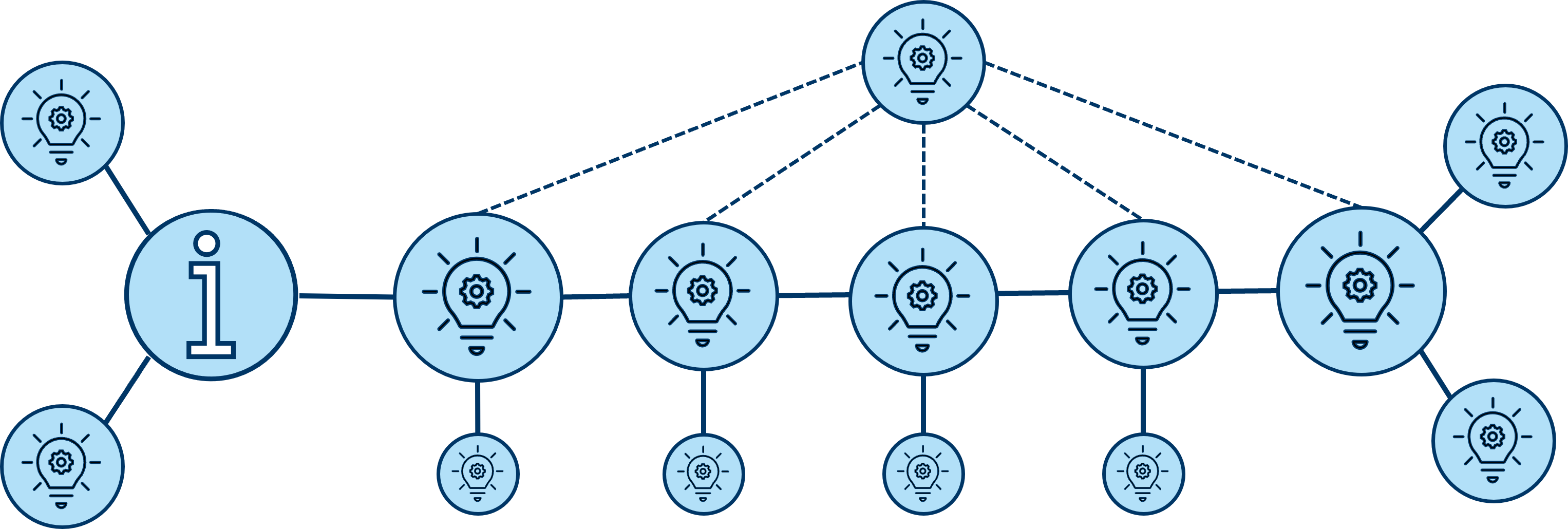 trail-map_executives