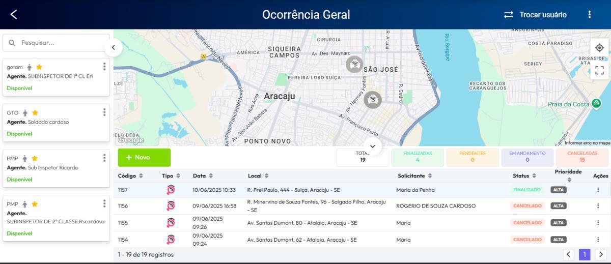 Ocorrências Geral