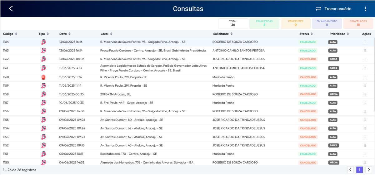 Consultas