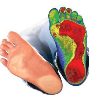 Custom Orthotics