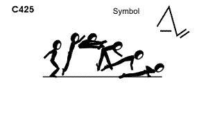 C 425 : STRADDLE JUMP TO PUSH UP