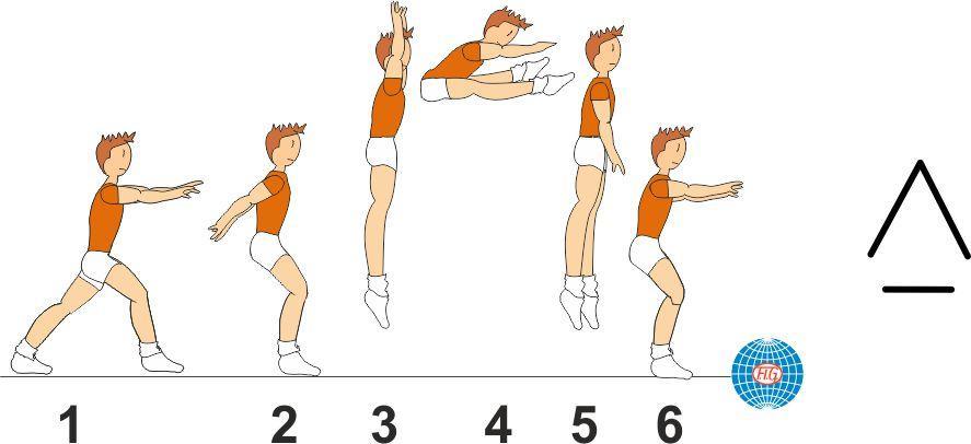 Side Straddle Skipping