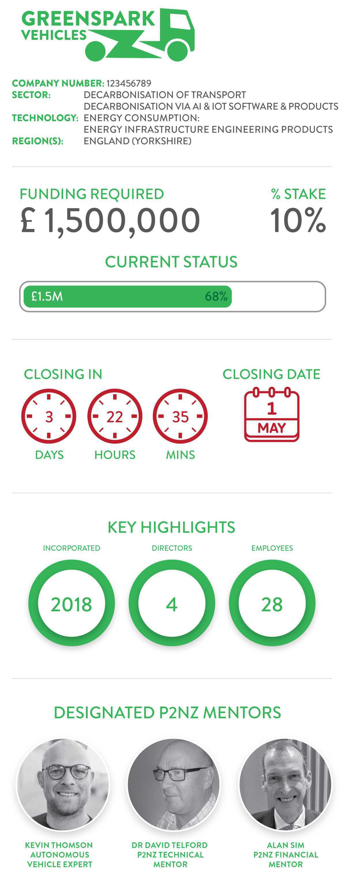 GREENSPARK VEHICLES LTD