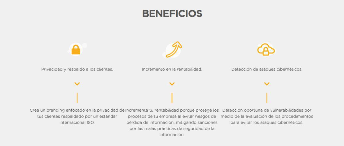 ISO 27001:2013