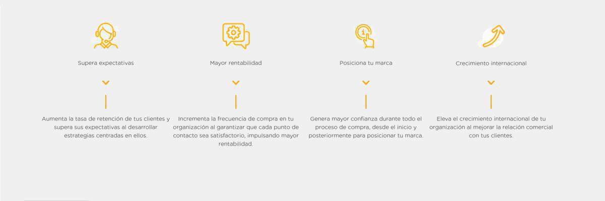 ISO 18295-2:2017