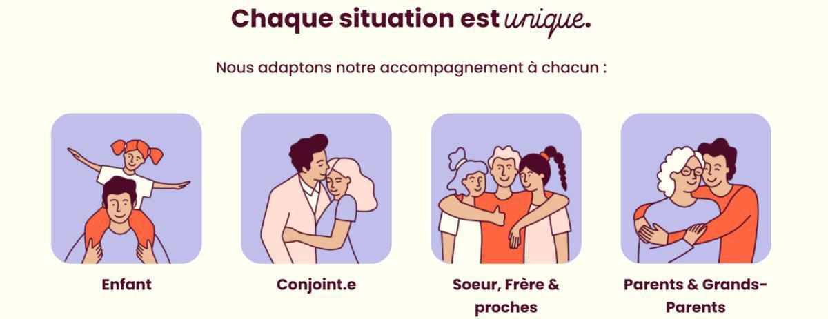 Accompagnement CEIDF proches aidants Accompagnement CEIDF proches aidants